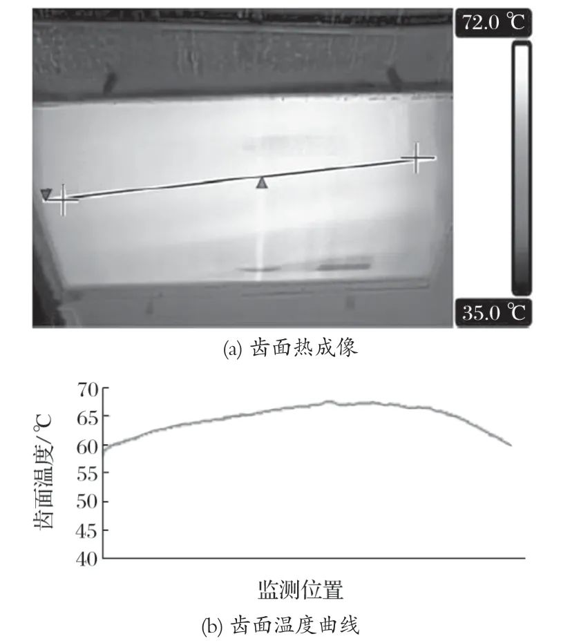 �D4 ĳĥ�C(j��)С�X݆�X�����񼰷���
